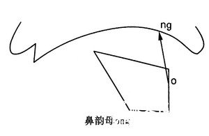 纪录片部落-高清纪录片下载:论电视纪录片解说语音发声规范性问题——以《舌尖上的中国》为例